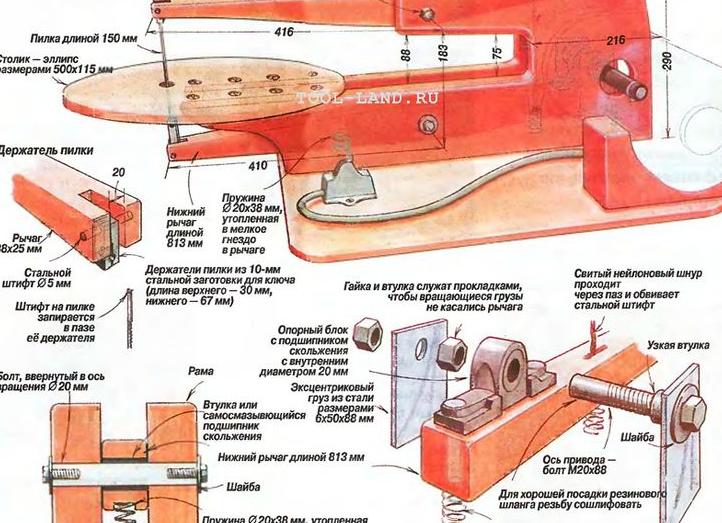 Как из электрического лобзика сделать настольный распиловочный станок